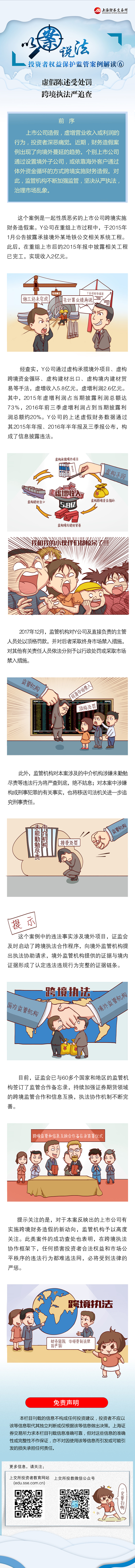 以案說法：虛假陳述受處罰-跨境執(zhí)法嚴追查.jpg